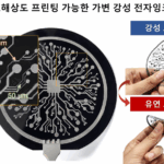 온도 따라 색상 변하는 생체 모방 웨어러블 기술 등장